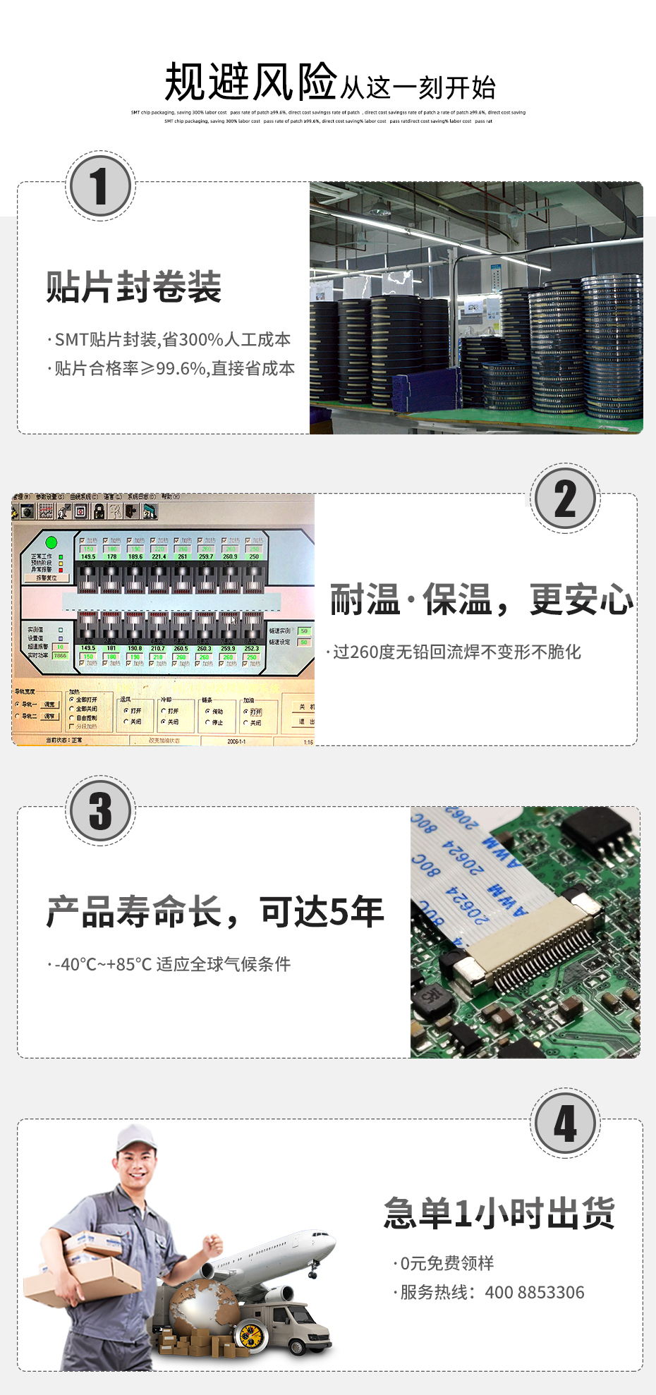 多层FPC电路板对接连接器-0.5间距fpc连接器翻盖fpc连接器-青青草手机视频