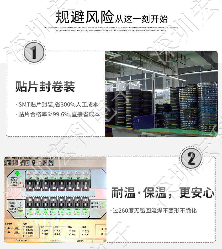 青青草成人在线 间距0.5mm 高H1.0 20P下接翻盖 SMT耐高温贴片连接器