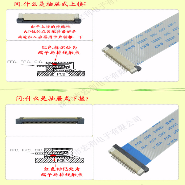 青青草成人在线怎么分上接和下接