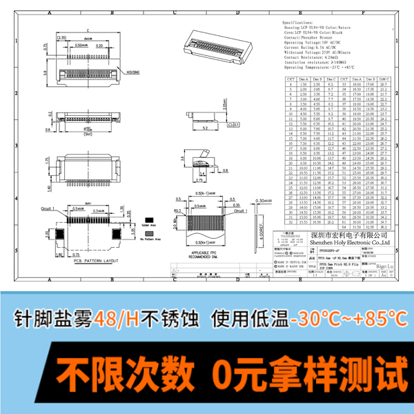 fpc连接器封装大全