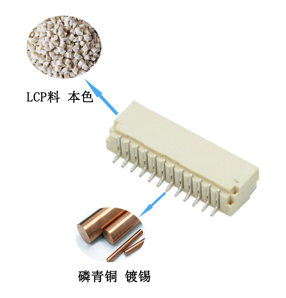 SH1.0A间距4针接插件 卧式贴片 电池电源线连接器青青草成人在线接插件,青青草手机视频