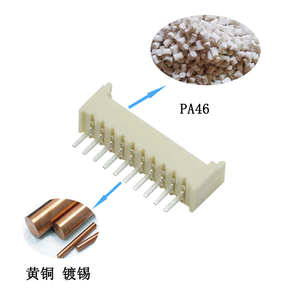 直拍厂家1.25MM间距青青草视频污污下载电子线插座立插后焊式直针7A接插件板端,青青草手机视频